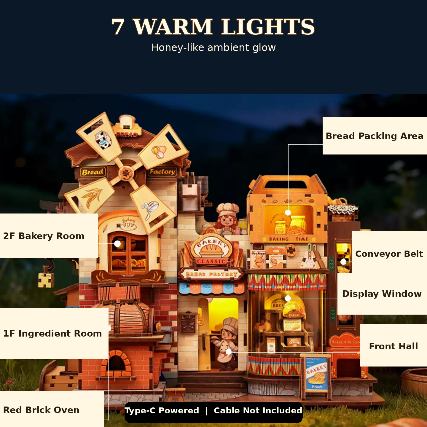 DIY Bread Workshop Miniature House Kit